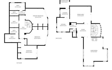 Property slide 2