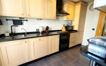 Property slide 29