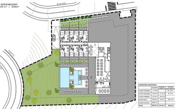 Property slide 6