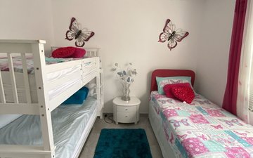 Property slide 33