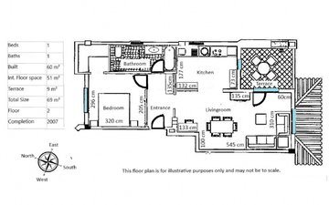 Property slide 34