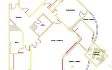 Property slide 43