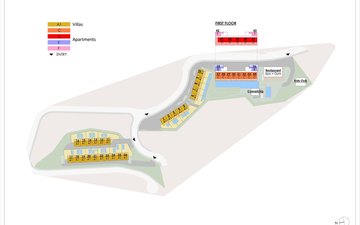Property slide 15