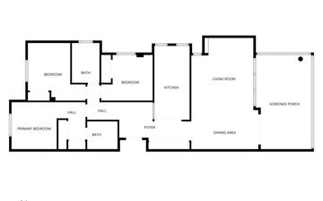 Property slide 22