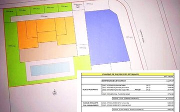 Property slide 7