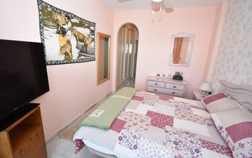 Property slide 13
