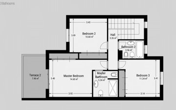 Property slide 51