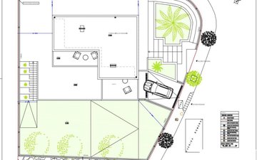 Property slide 13