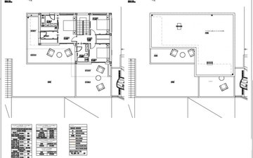 Property slide 15