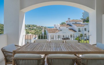 Property slide 28
