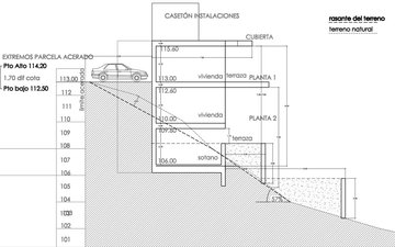 Property slide 11