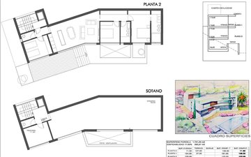 Property slide 9