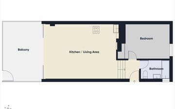 Property slide 20