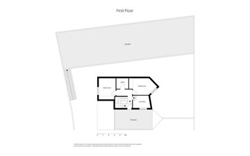 Property slide 46