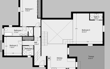 Property slide 32