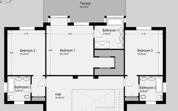 Property slide 40