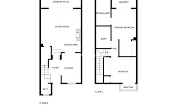 Property slide 2