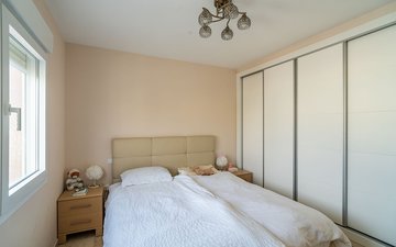 Property slide 20