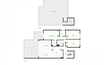 Property slide 30