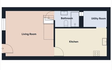 Property slide 20