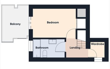 Property slide 21