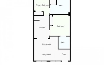 Property slide 14