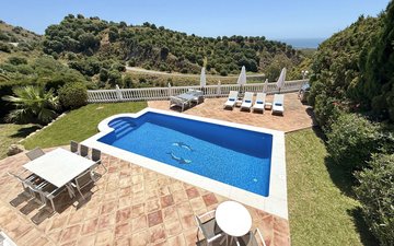 Property slide 18