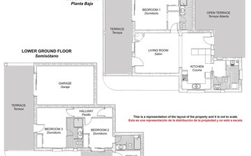 Property slide 25