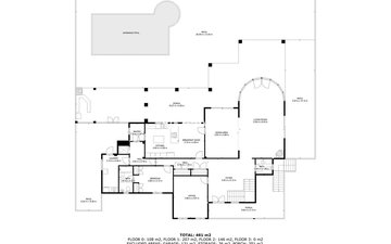 Property slide 43