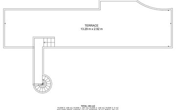 Property slide 45