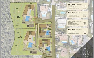 Property slide 2