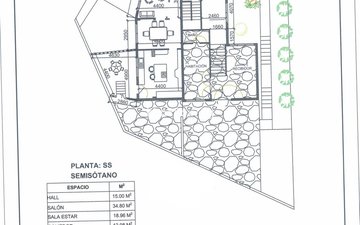 Property slide 43