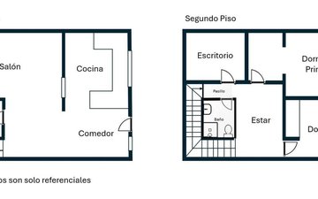 Property slide 19