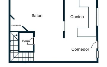 Property slide 22