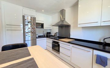 Property slide 13