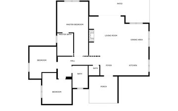 Property slide 2