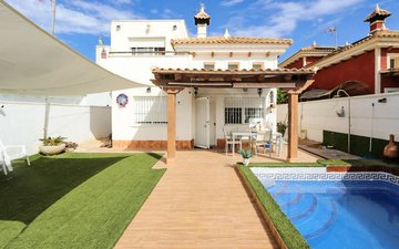Property slide 25