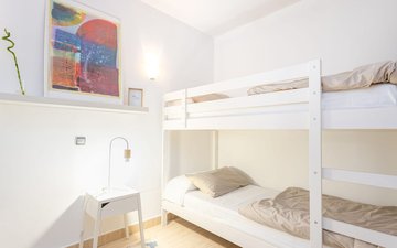 Property slide 30