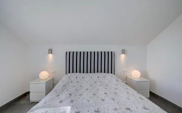 Property slide 48
