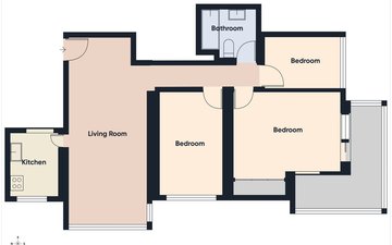 Property slide 13