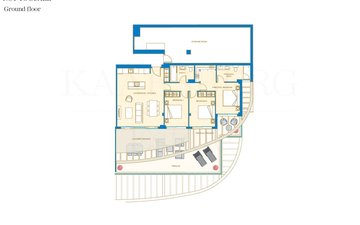 Property slide 32