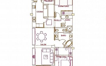 Property slide 41