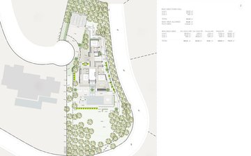 Property slide 7