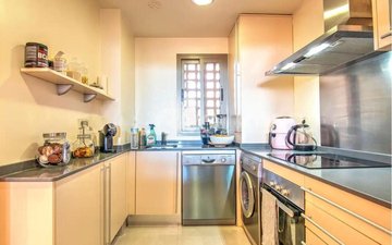 Property slide 14