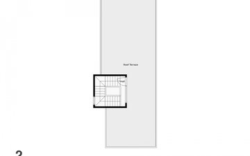 Property slide 47