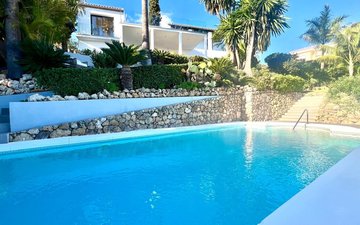 Property slide 34