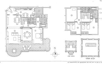 Property slide 12