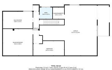 Property slide 51