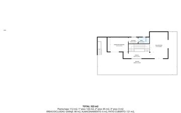 Property slide 53
