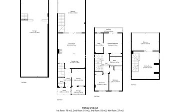 Property slide 6